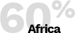 60% a